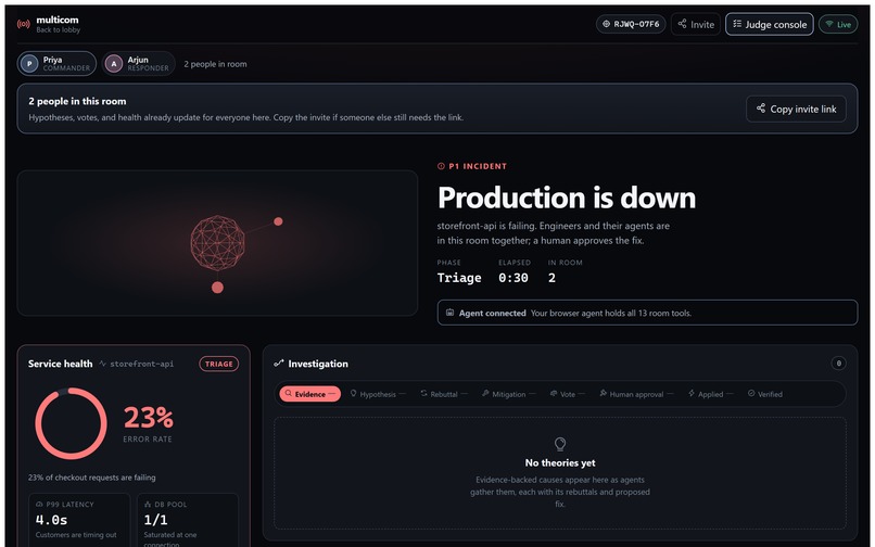 MultiCOM – screenshot 2