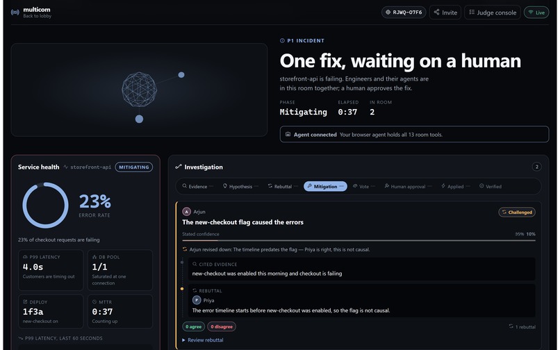 MultiCOM – screenshot 4