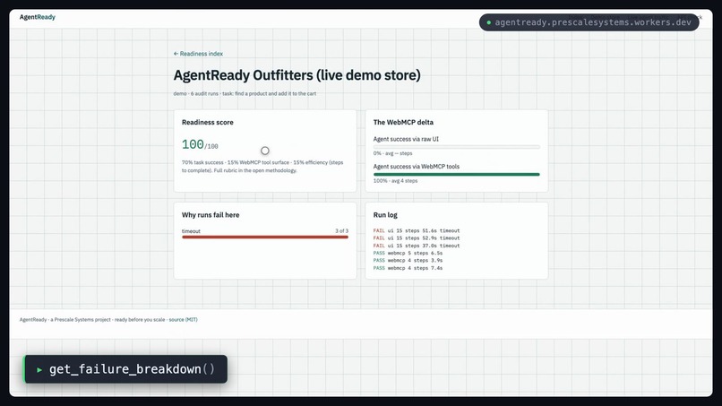 Agent Ready – screenshot 1
