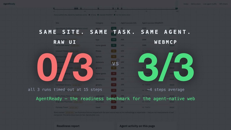 Agent Ready – screenshot 3