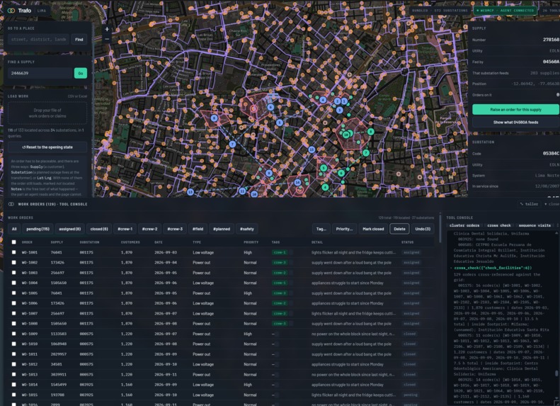 Trafo – screenshot 2