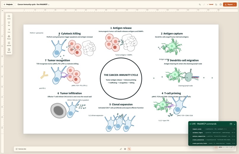 OpenSketch – screenshot 1