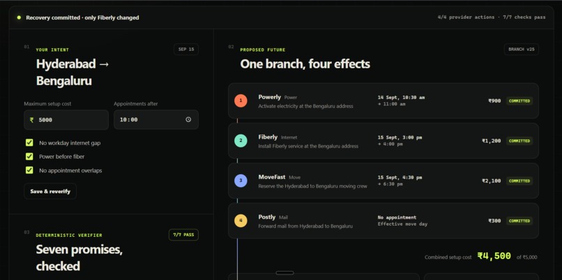 CommitWeb – screenshot 1