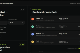 CommitWeb