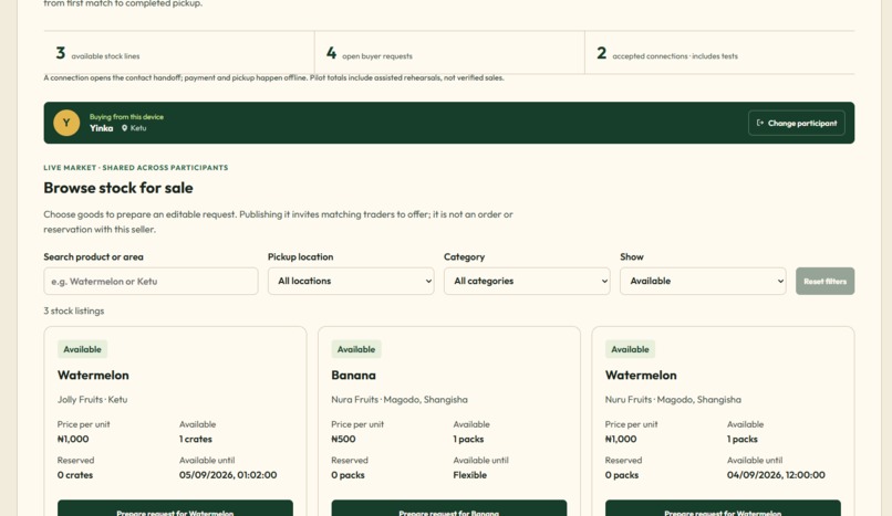 Trader Network – screenshot 8