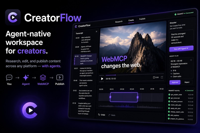 CreatorFlow  – screenshot 1