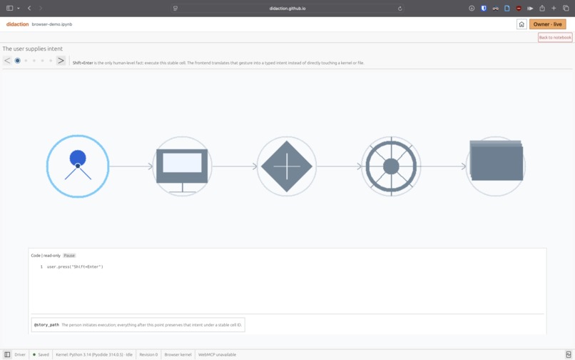 Didaction space – screenshot 3