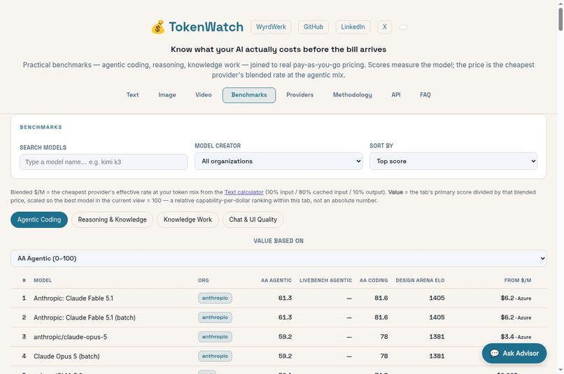 TokenWatch: Shared LLM Cost Decisions – screenshot 5