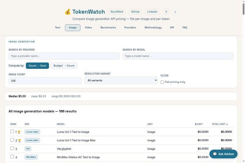 TokenWatch: Shared LLM Cost Decisions – screenshot 6