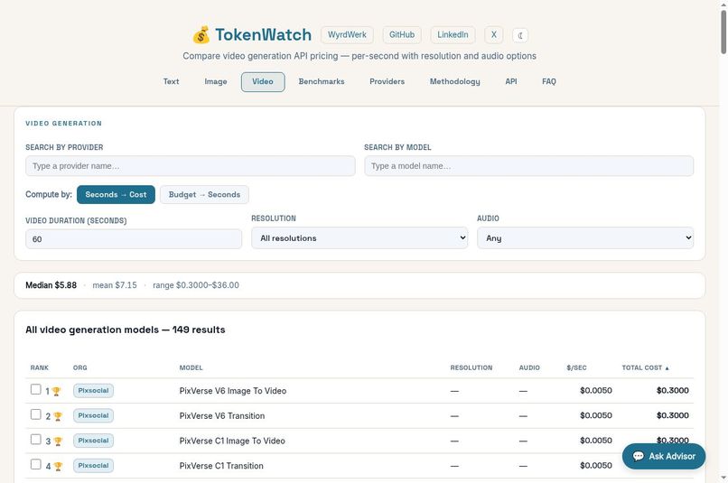 TokenWatch: Shared LLM Cost Decisions – screenshot 7