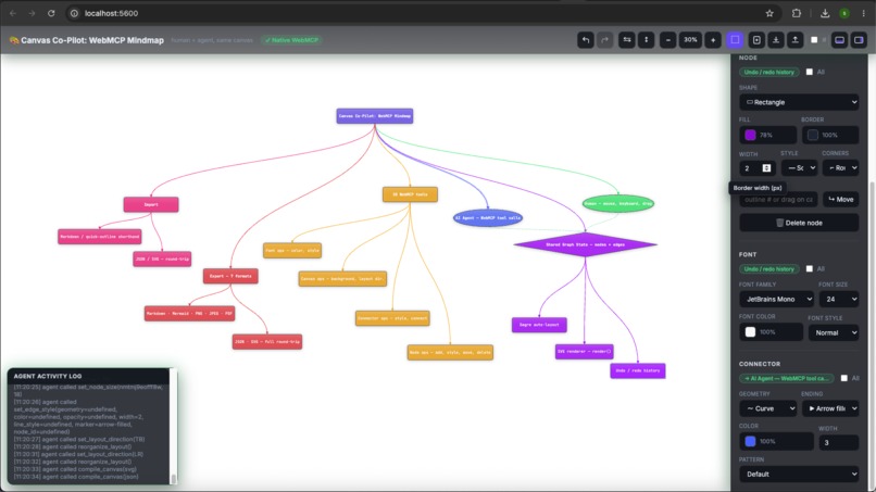 Canvas Co-Pilot: WebMCP Mindmap – screenshot 1