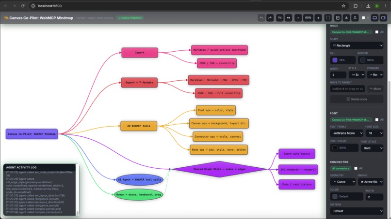 Canvas Co-Pilot: WebMCP Mindmap – screenshot 4