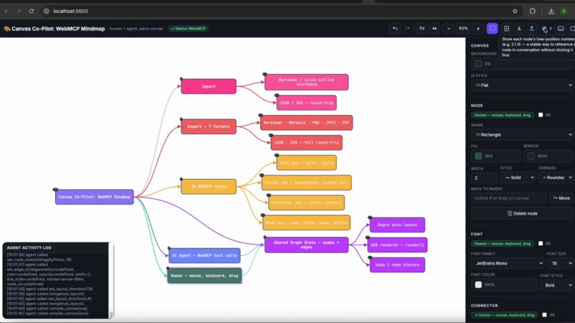 Canvas Co-Pilot: WebMCP Mindmap – screenshot 7