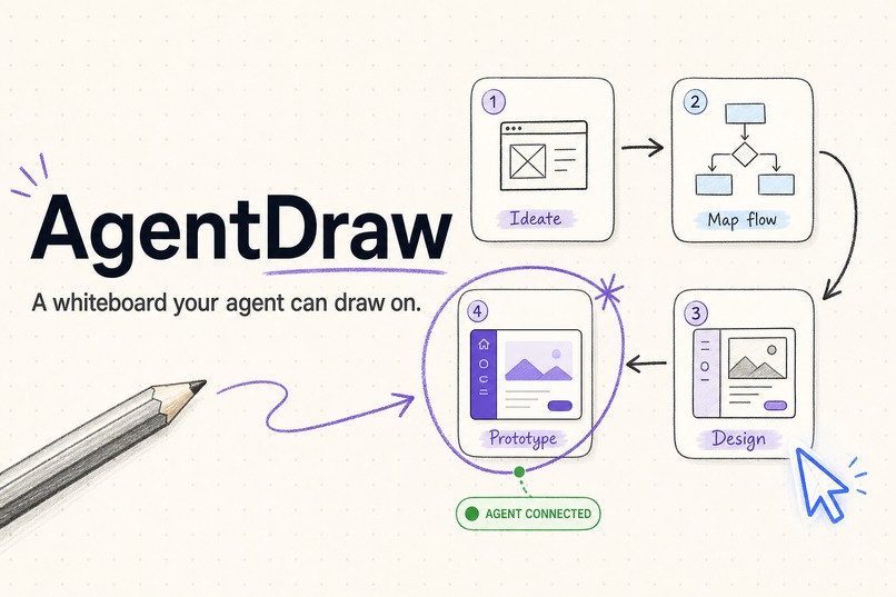 AgentDraw – screenshot 1