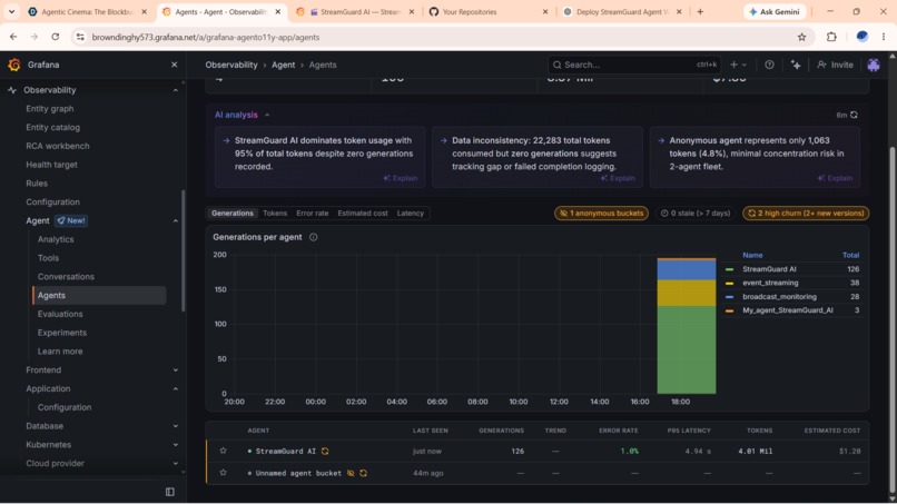StreamGuard AI — Agentic Reliability Supervisor – screenshot 6