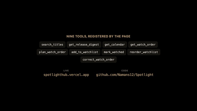 Spotlight – screenshot 12