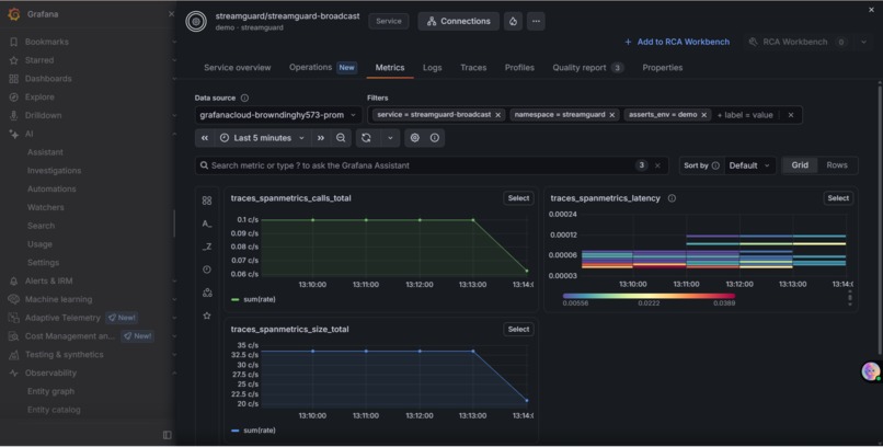 StreamGuard AI — Agentic Reliability Supervisor – screenshot 14