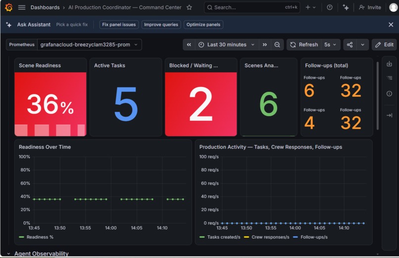 Production Coordinator – screenshot 3
