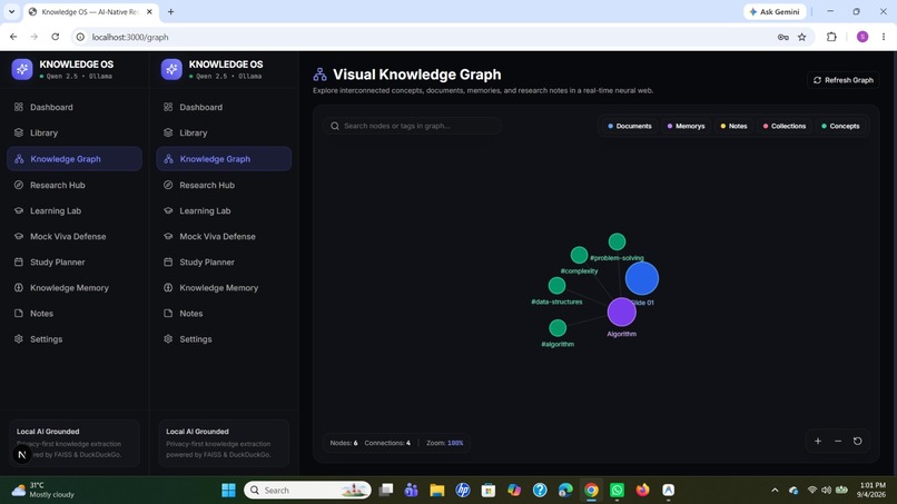 Knowledge OS – screenshot 3