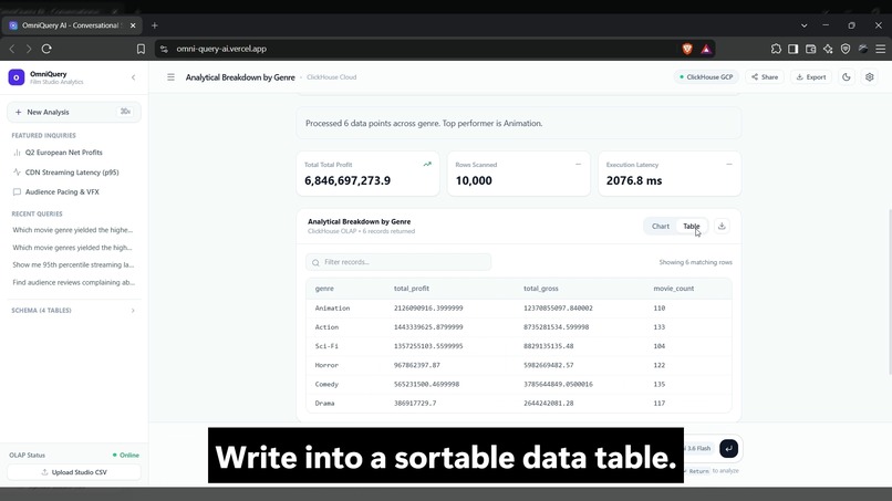 OmniQuery AI: Autonomous Real-Time Data Analyst – screenshot 1