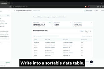 OmniQuery AI: Autonomous Real-Time Data Analyst