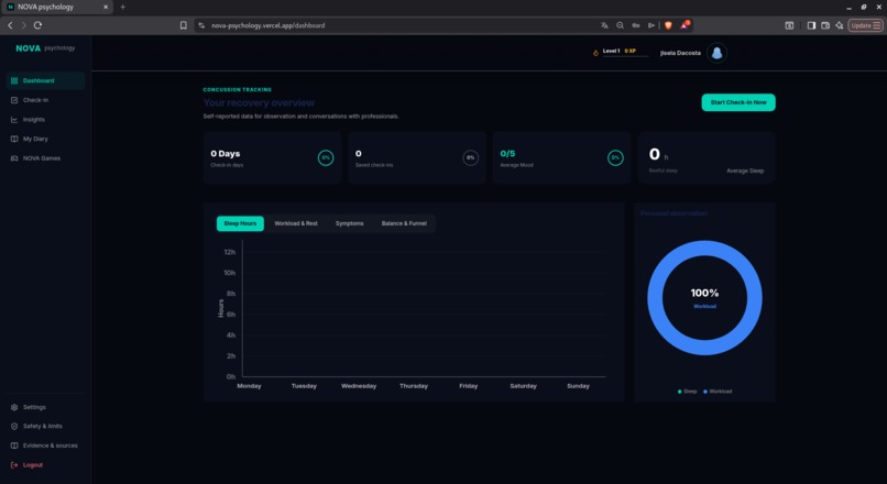 NOVA – screenshot 5