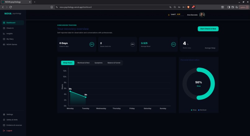 NOVA – screenshot 6