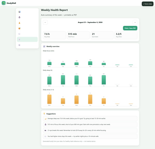 StudyWell - Student Eye-Care & Wellbeing Assistant – screenshot 6