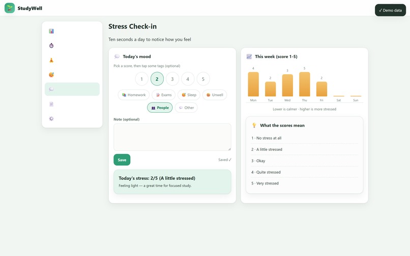 StudyWell - Student Eye-Care & Wellbeing Assistant – screenshot 8