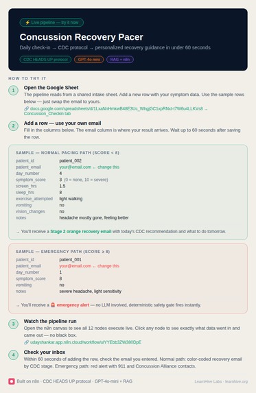 Concussion Recovery Pacer – screenshot 1