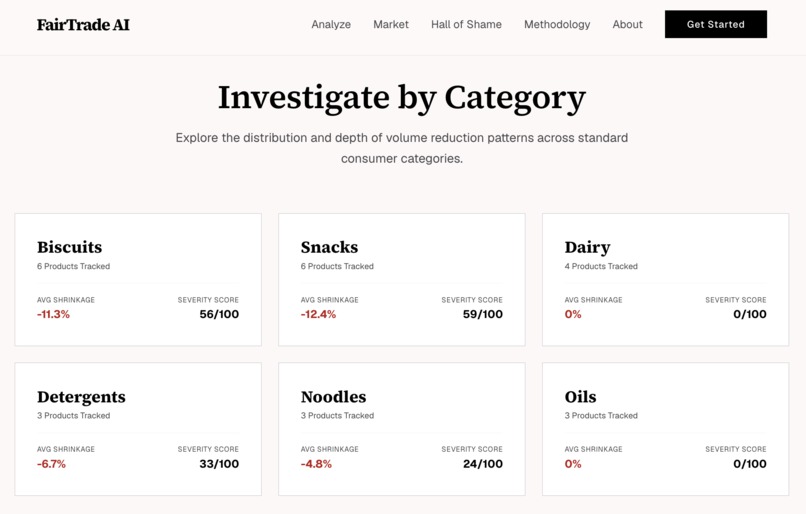 FairTradeAI – screenshot 3