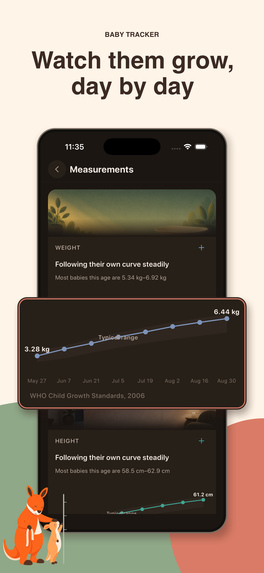 Buma - Pregnancy & Baby Tracker Both Parents Write In – screenshot 3