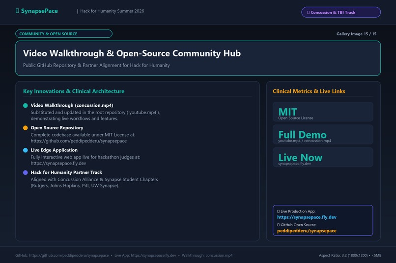 synapsespace – screenshot 1