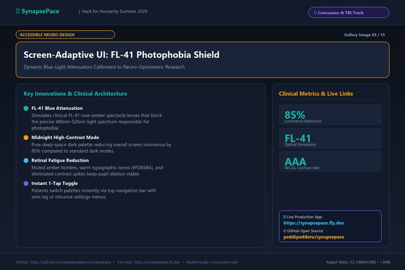 synapsespace – screenshot 2