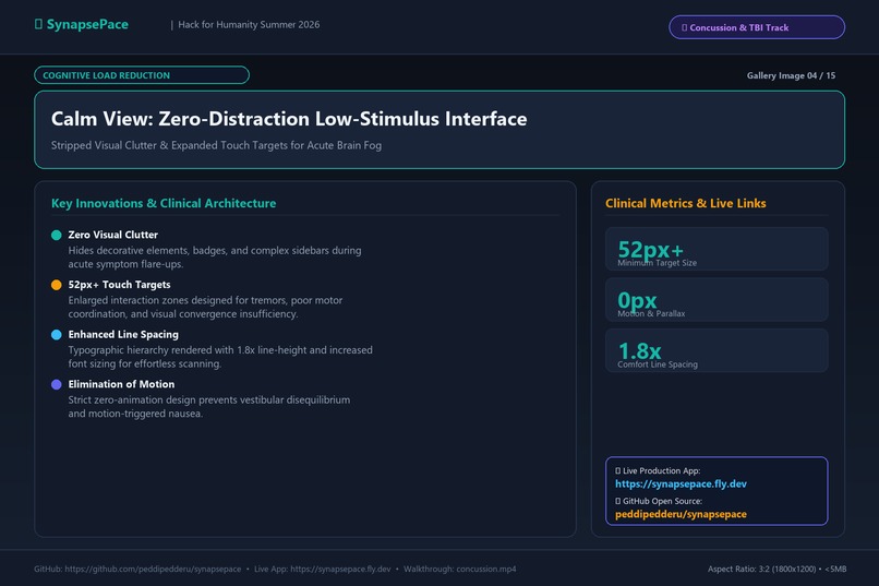 synapsespace – screenshot 3