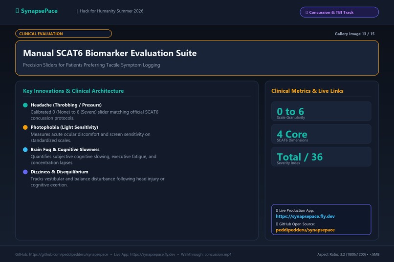 synapsespace – screenshot 5