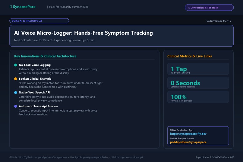 synapsespace – screenshot 9