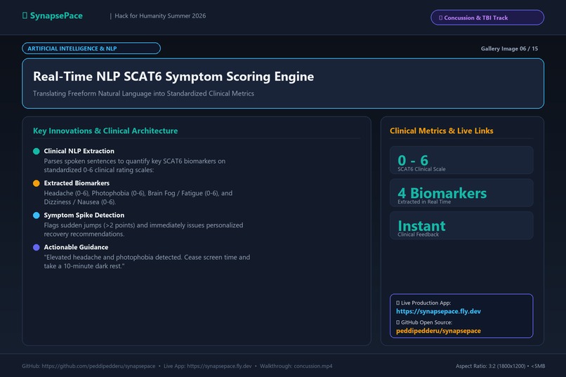 synapsespace – screenshot 11