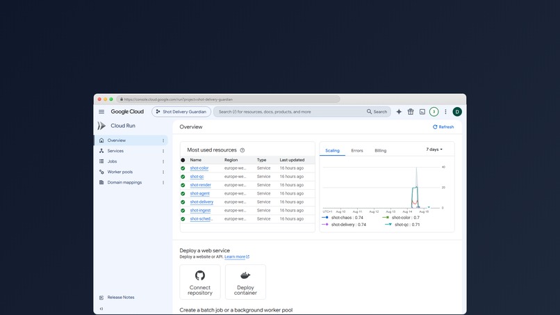Shot-Delivery Guardian – screenshot 2