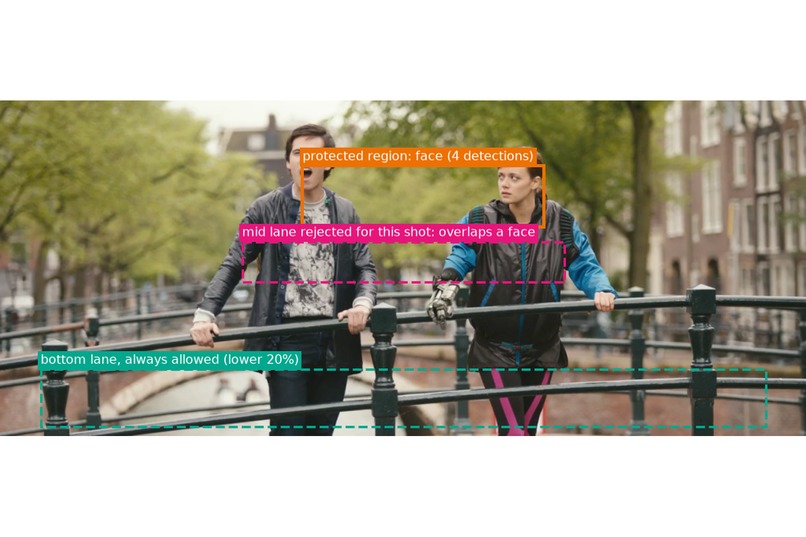 Sightline  – screenshot 5