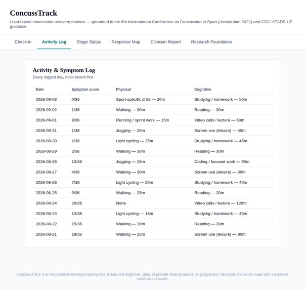 ConcussTrack – screenshot 4