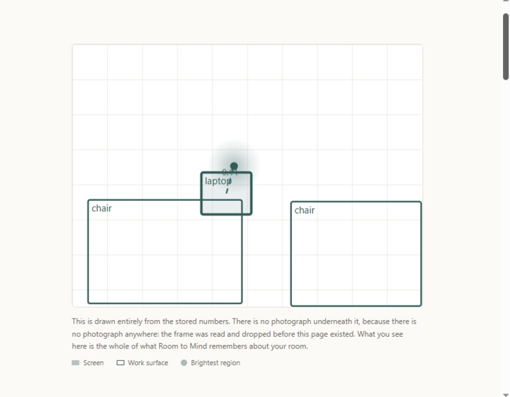 RoomtoMind – screenshot 5