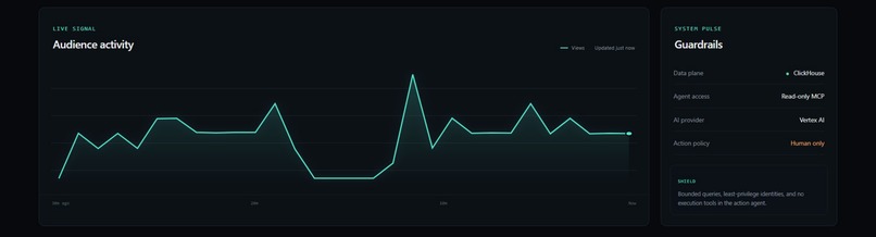 WatchTower – screenshot 1