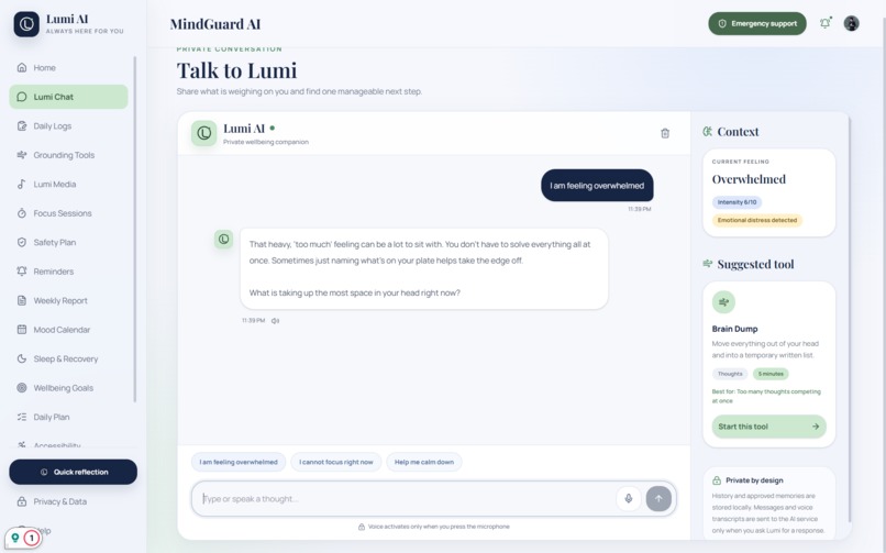 MindGuard AI – screenshot 1