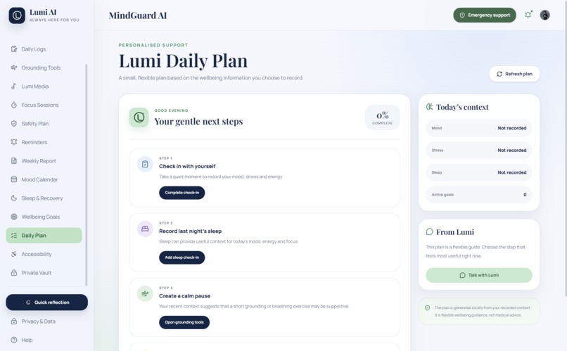 MindGuard AI – screenshot 2