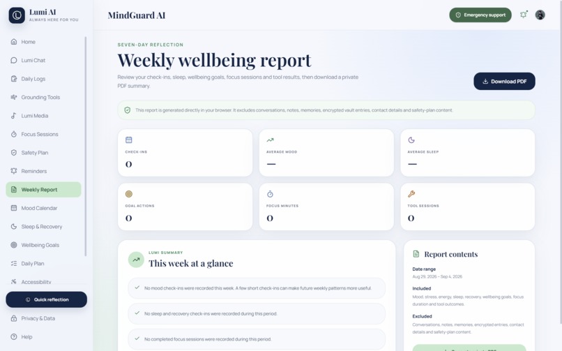 MindGuard AI – screenshot 3