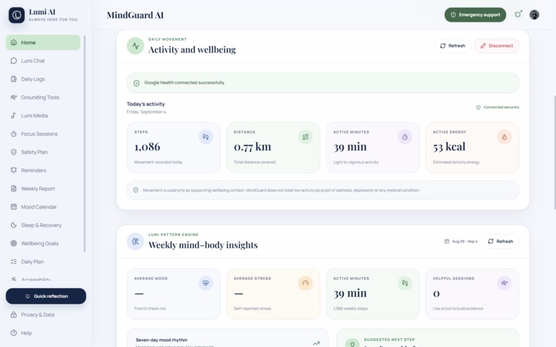 MindGuard AI – screenshot 4