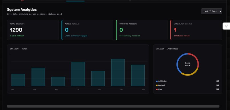 ResQNet – screenshot 5