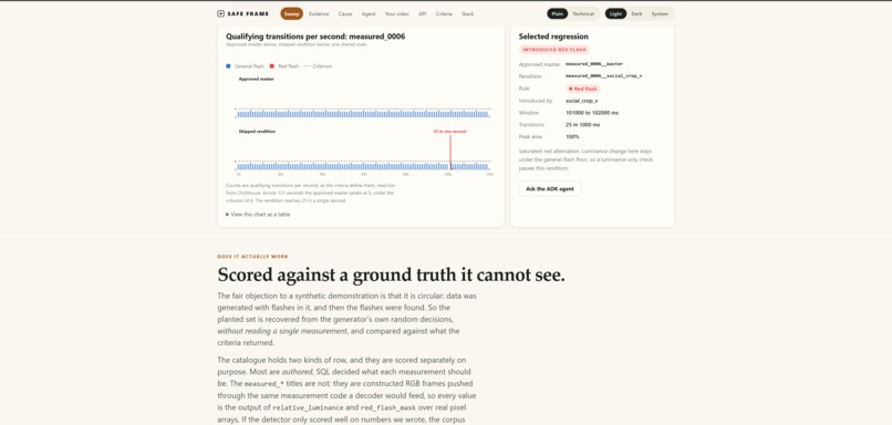 Safe Frame – screenshot 4
