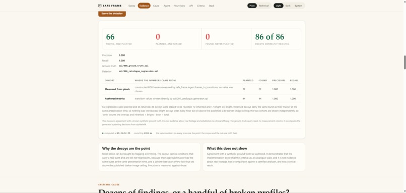 Safe Frame – screenshot 5